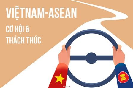 Vì một ASEAN vững mạnh - ảnh 3